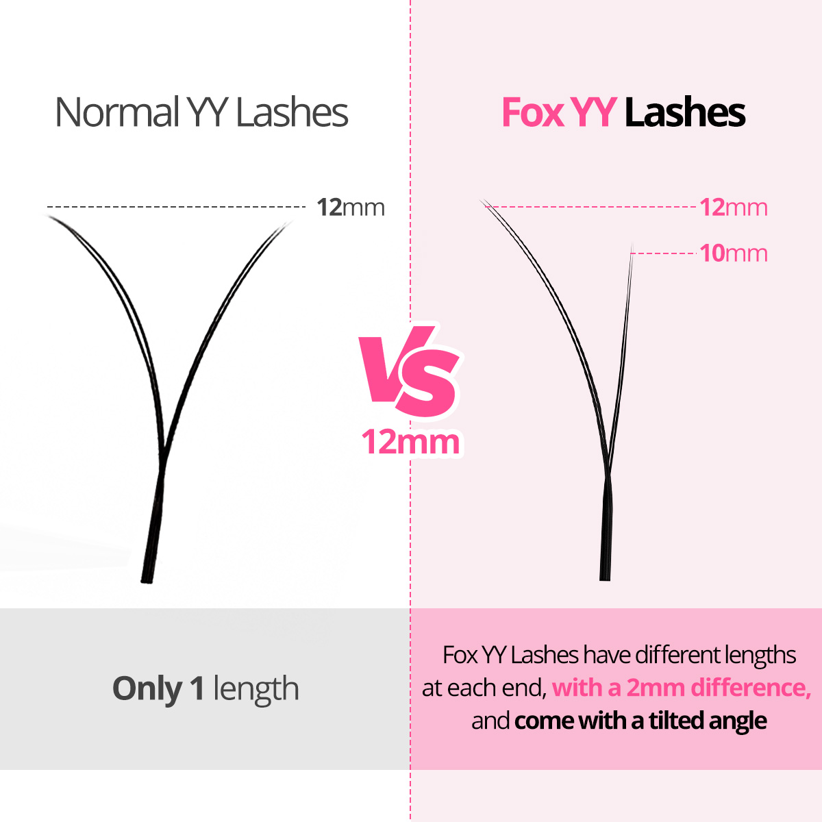 ARISON Fox YY Wimperextensions - Eyelash Extension Y Shape recensie en prijs