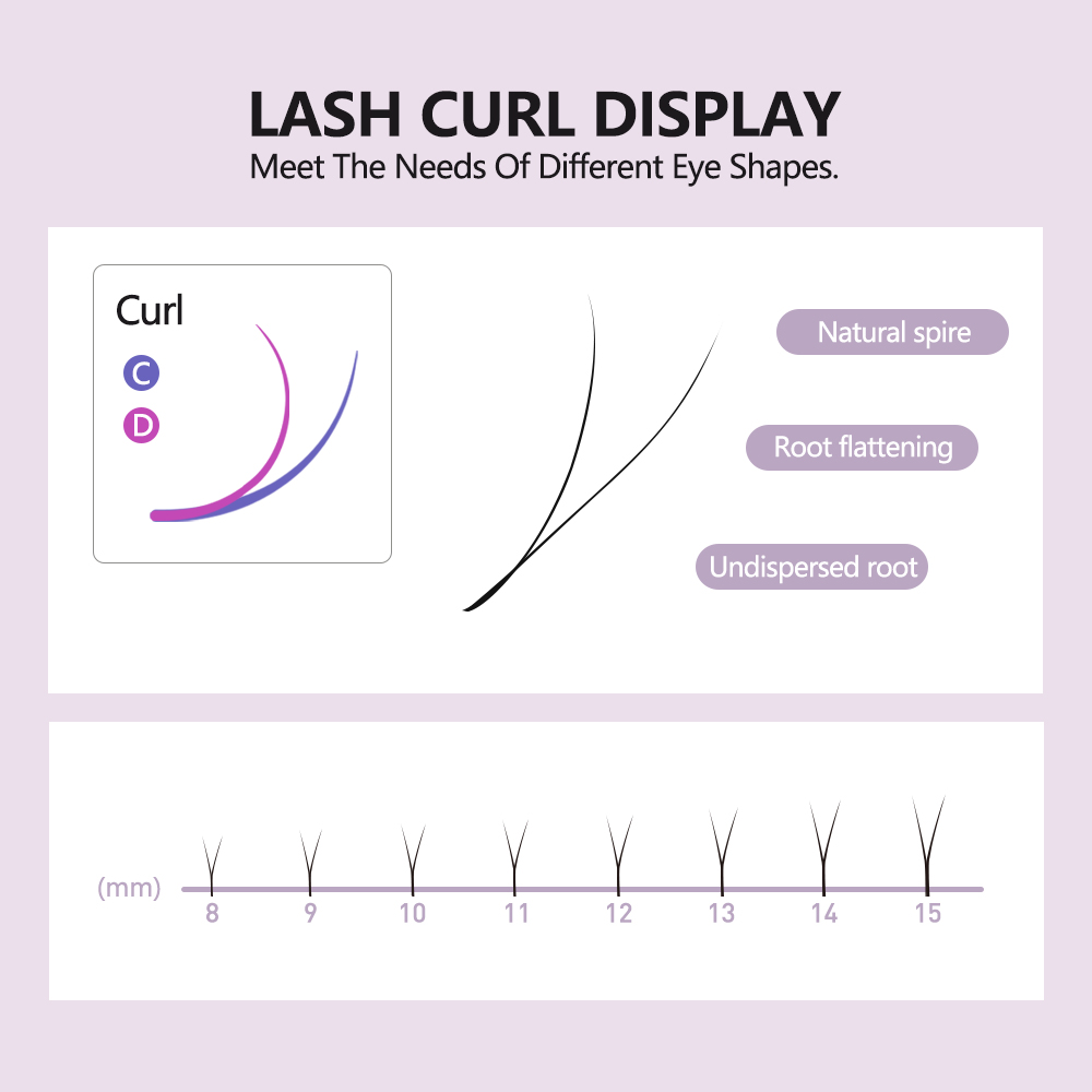 SAKURAHANA 2D YY Wimperextensi - Eyelash Extension Y Shape recensie en prijs