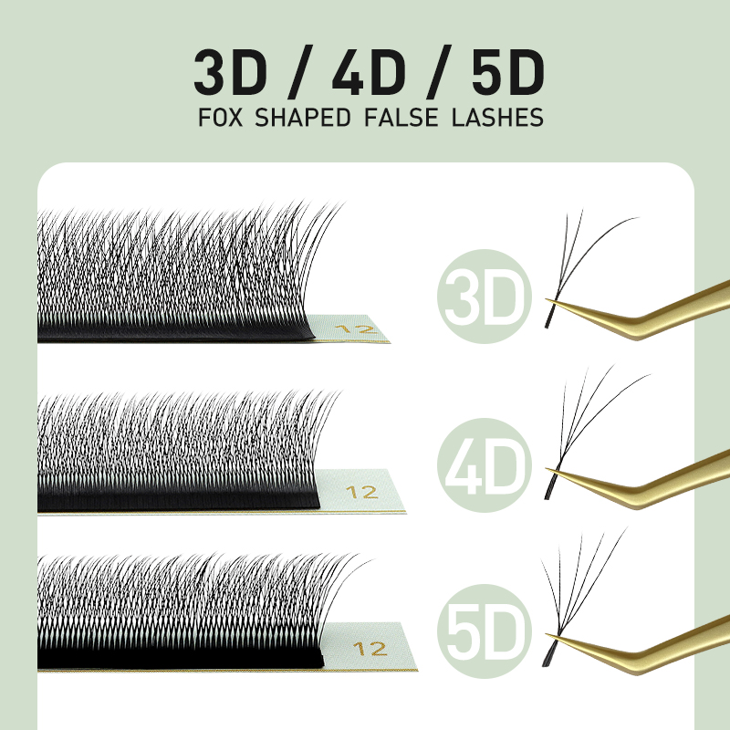SAKURAHANA Fox 3D 4D 5D Vormig - Eyelash Extension Volume Cat Eye recensie en prijs