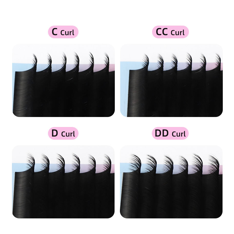 Rujade 5 Gevallen/Lot Valse Wi - Eyelash Extension Remover At Home recensie en prijs